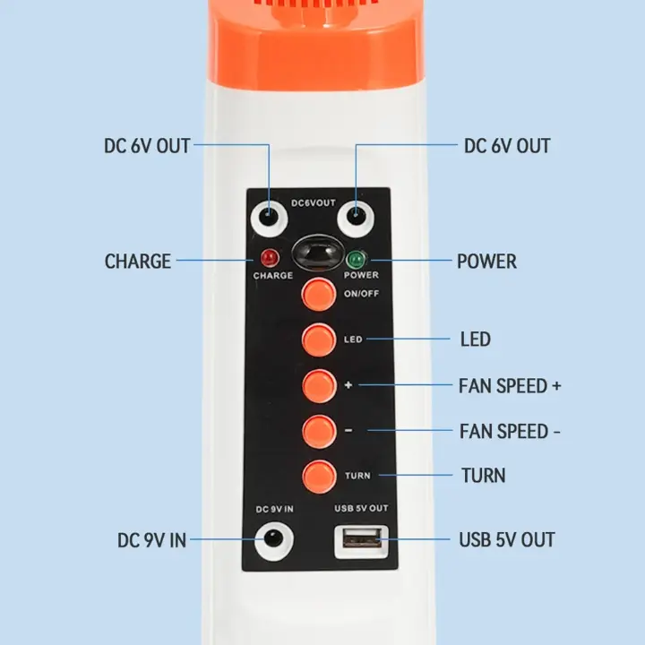 Batterie intégrée – autonomie prolongée pour ventilation et lumière