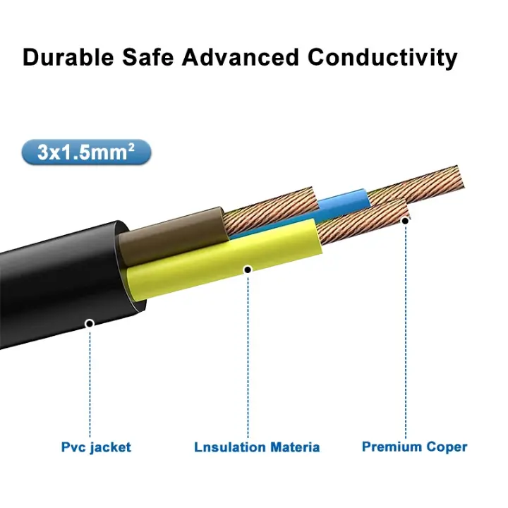 Multiprise universelle robuste avec protection électrique intégrée
