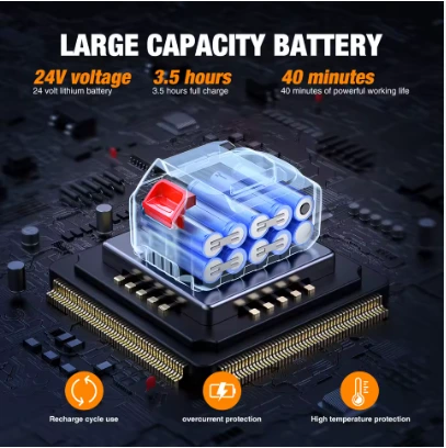 Mallette rigide pistolet d’arrosage haute pression