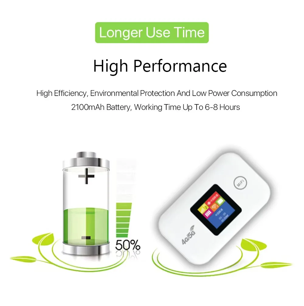 Hotspot portable rechargeable connexion rapide