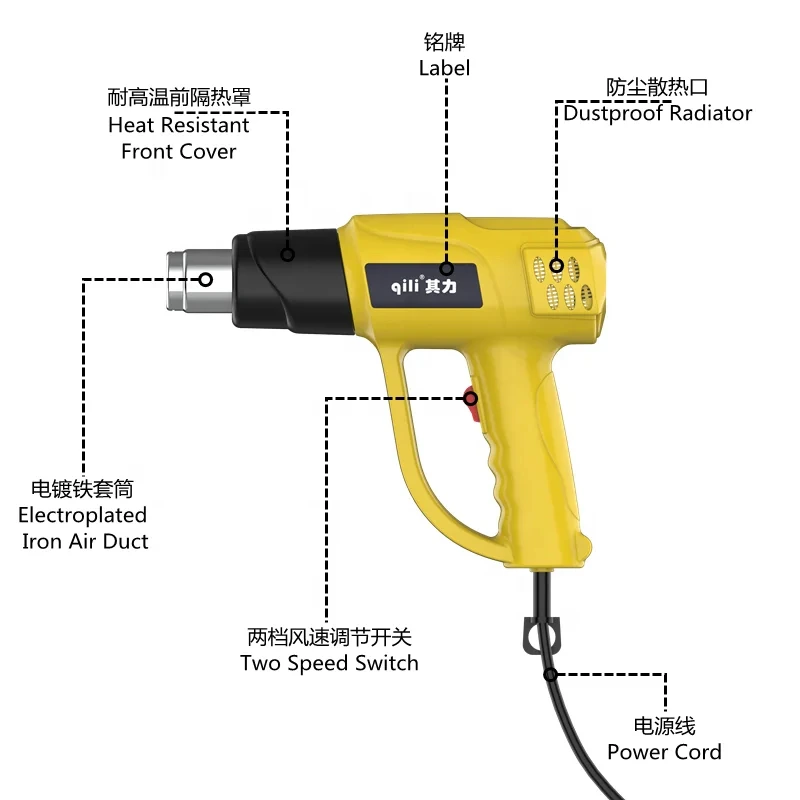 Pistolet thermique puissant bricolage