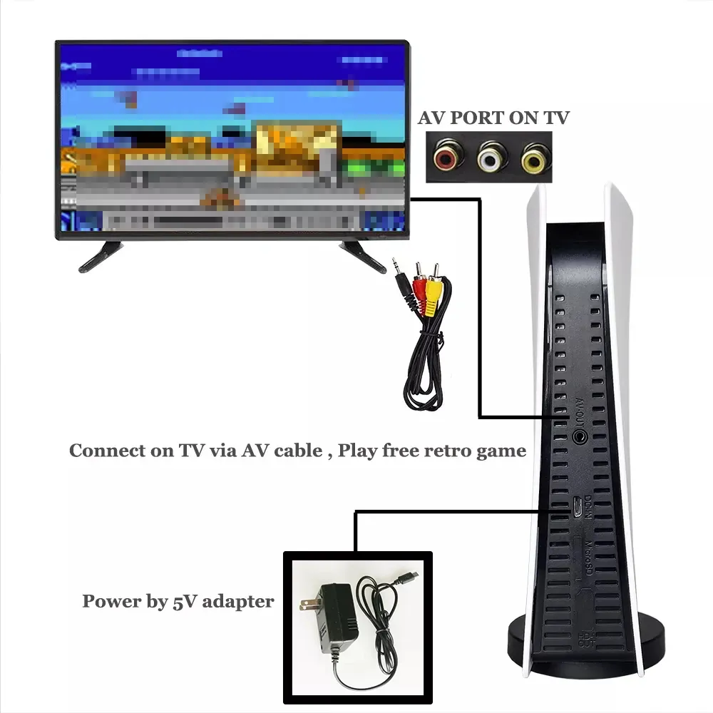 console-de-jeux-GS5–8BIT-benin.webp